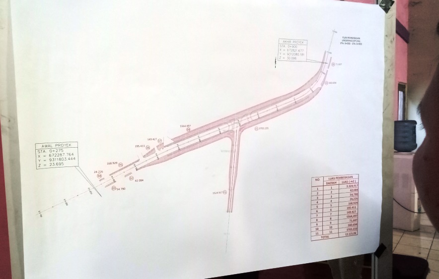 Desain proyek underpass Bitung.