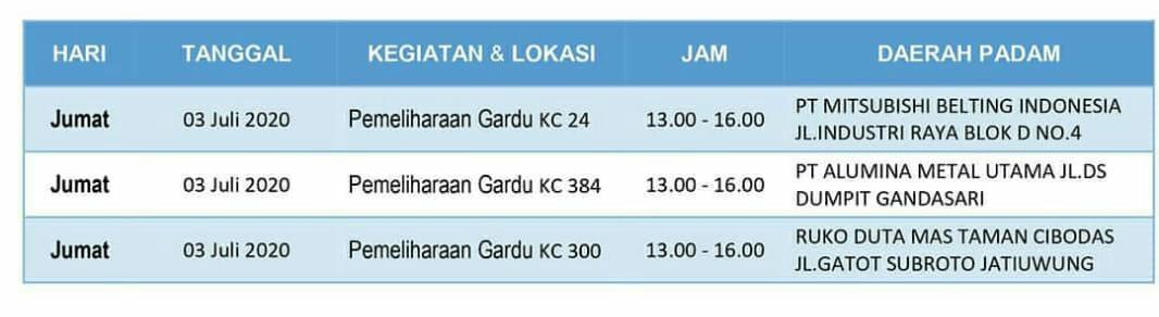 Informasi pemadaman listrik seputar Kota Tangerang.