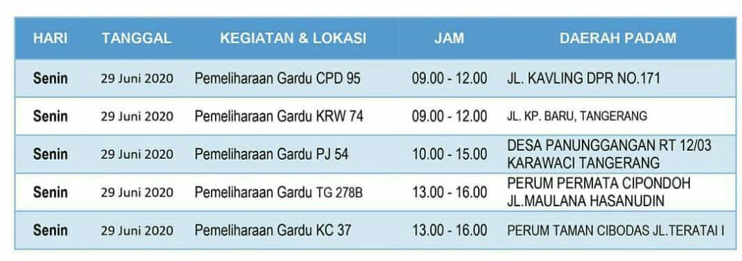 Informasi pemadaman listrik seputar Kota Tangerang.