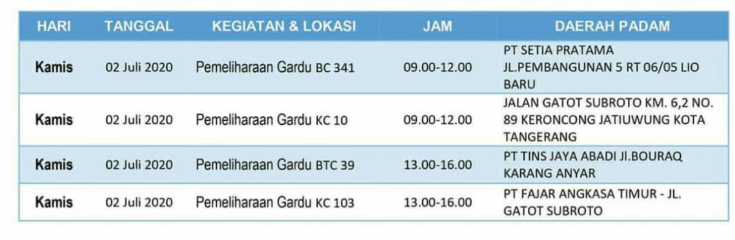 Informasi pemadaman listrik seputar Kota Tangerang.