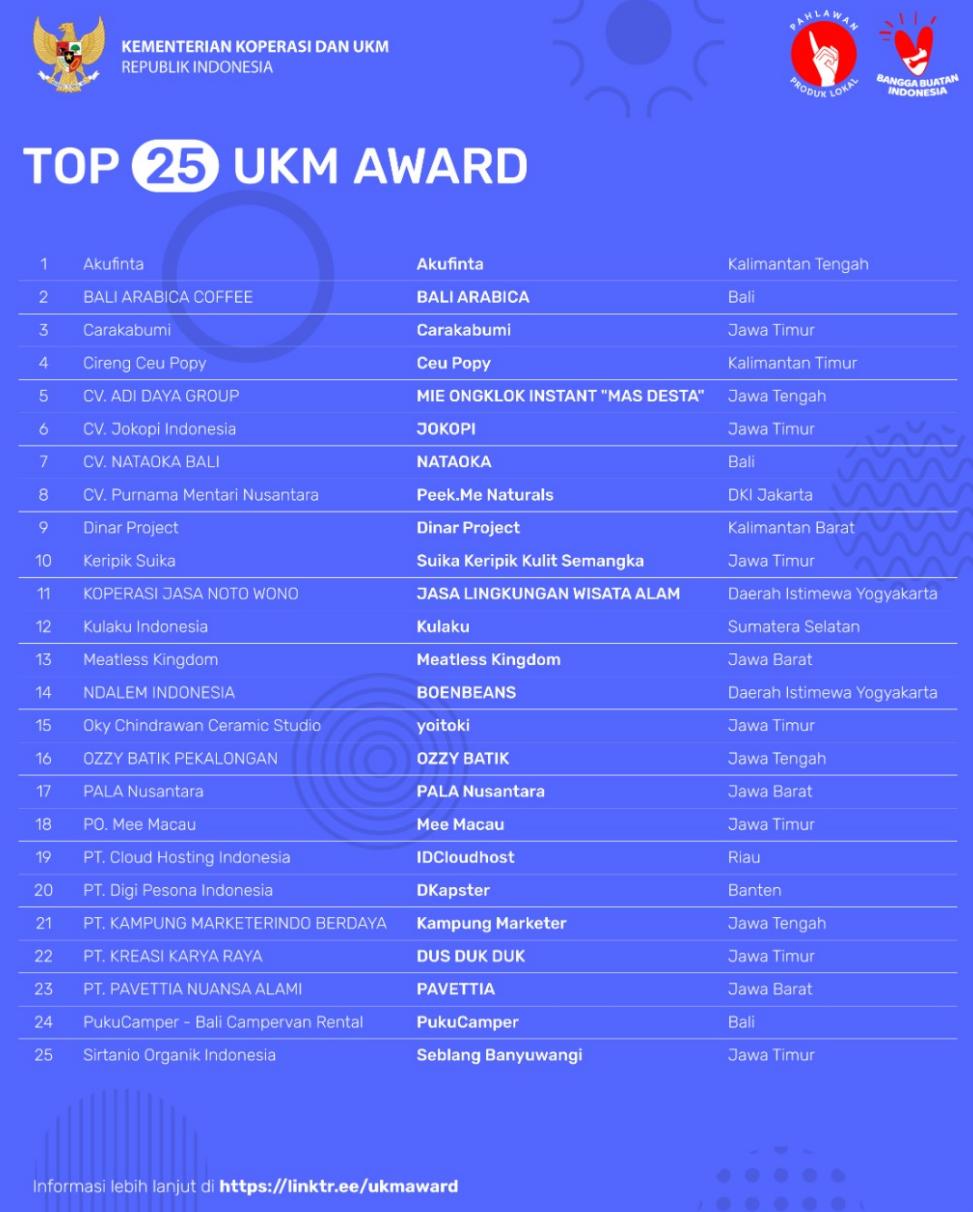 Top 25 UKM AWARD.