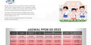 Dimulai 12 Juni, Ini Persyaratan hingga Link Daftar PPDB tingkat SD di Kota Tangerang 