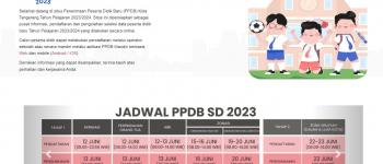 Dimulai 12 Juni, Ini Persyaratan hingga Link Daftar PPDB tingkat SD di Kota Tangerang&#160;