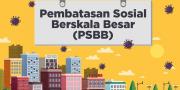 2 Pekan, Sanksi Denda Pelanggar PSBB Kota Tangerang Tembus Rp10 Juta